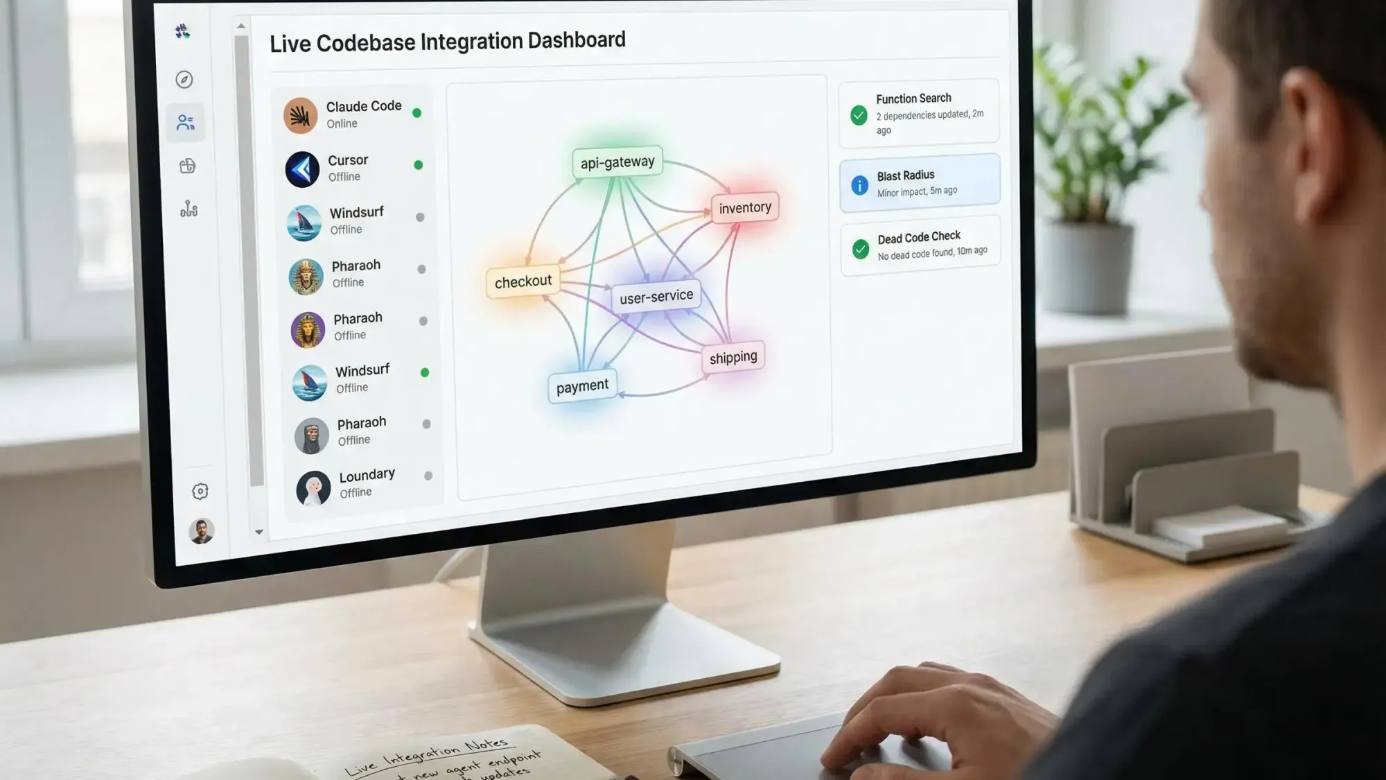 Diagram illustrating how a codebase intelligence platform supports agent-driven software development teams
