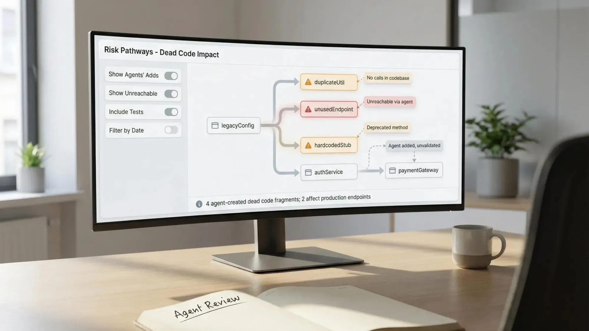 Dead code detection MCP highlighting risks in AI-driven development environments