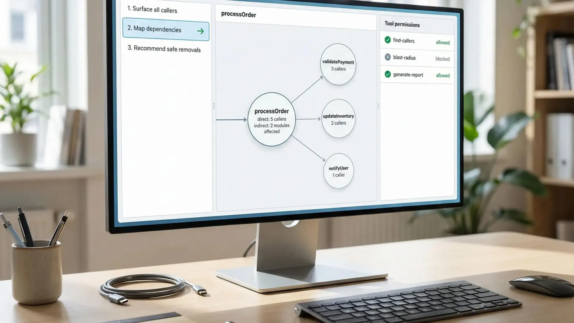 Diagram illustrating an mcp server for code understanding, highlighting code analysis and workflow